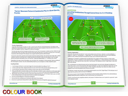 SoccerTutor.com - Coaching Combination Play - From Build Up to Finish