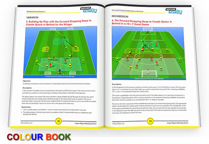 SoccerTutor.com - Jurgen Klopp's Defending Tactics - Tactical Analysis and Sessions from Borussia Dortmund's 4-2-3-1