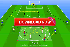 Coaching Positional Play Expanisve Football Tactics