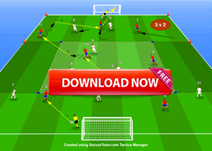 Coaching Positional Play Expanisve Football 9v9 Zonal Positional Game