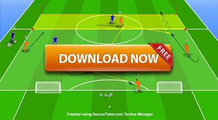 Coaching Positional Play Expanisve Football 9v9 Zonal Positional Game