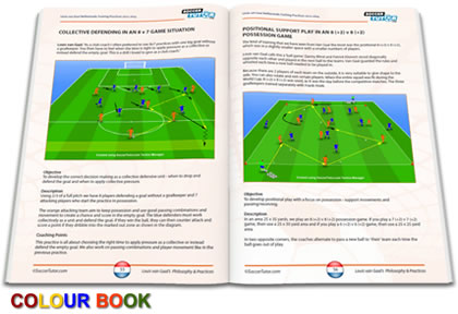 SoccerTutor.com - Jurgen Klopp's Defending Tactics - Tactical Analysis and Sessions from Borussia Dortmund's 4-2-3-1