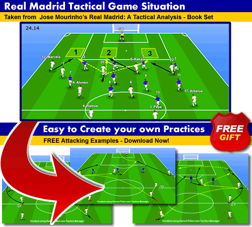 Real Madrid Free Attacking Session