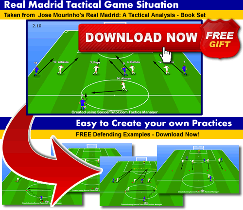 Real Madrid Defending Tactical Session